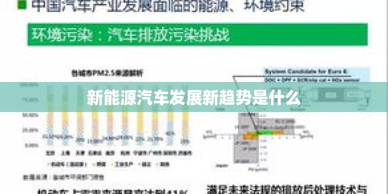 新能源汽车发展新趋势是什么