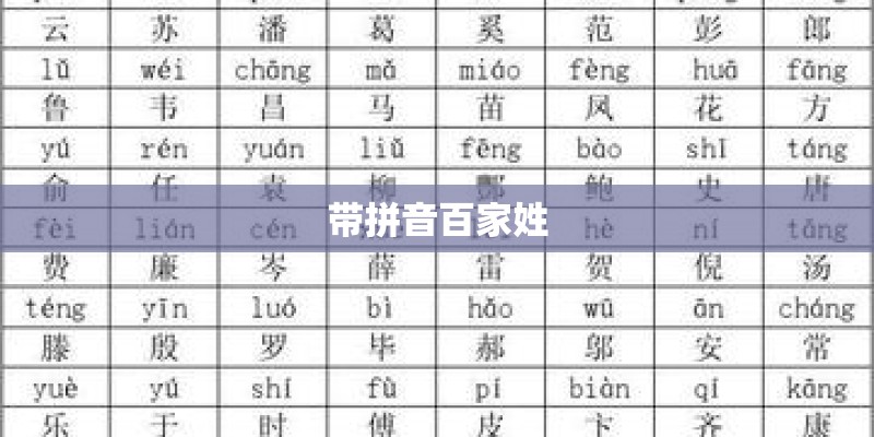 带拼音百家姓