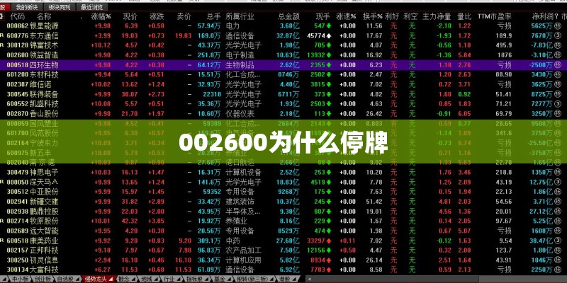 002600为什么停牌 002600为什么停牌