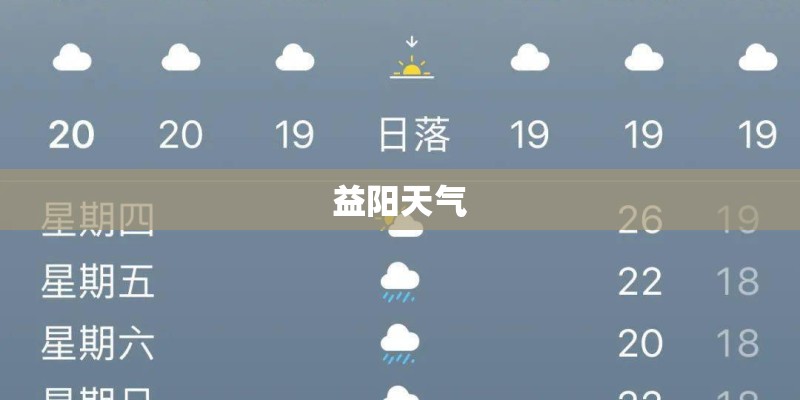 益阳天气